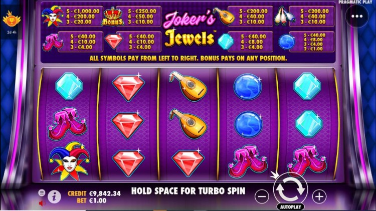 Người chơi cơ hội trúng thưởng lên đến x1000 tại game slot Joker Jewels của SBOBET