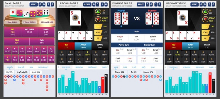 SBOBET's War is an easy online game for card enthusiasts who want to win huge cash prizes