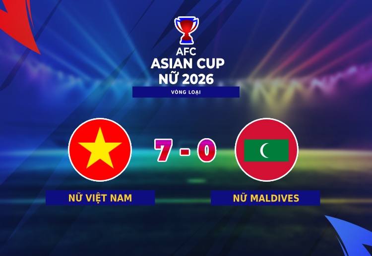 Vòng loại Asian Cup 2026 nữ: Nữ Maldives tiếp tục gặp khó khăn